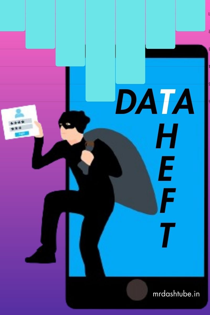 Data theft